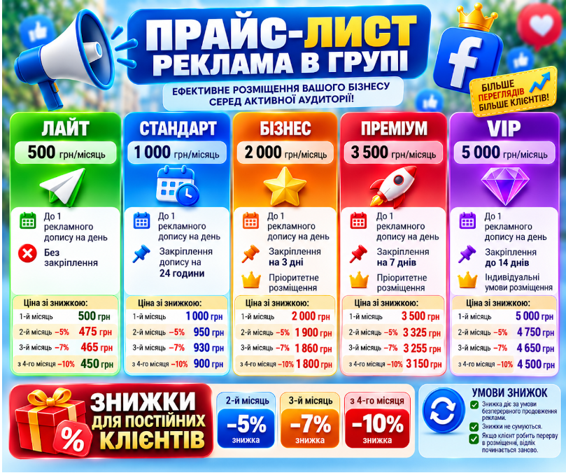 Прайс-лист на рекламу